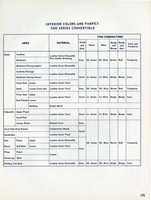 1955 Chevrolet Engineering Features-175.jpg